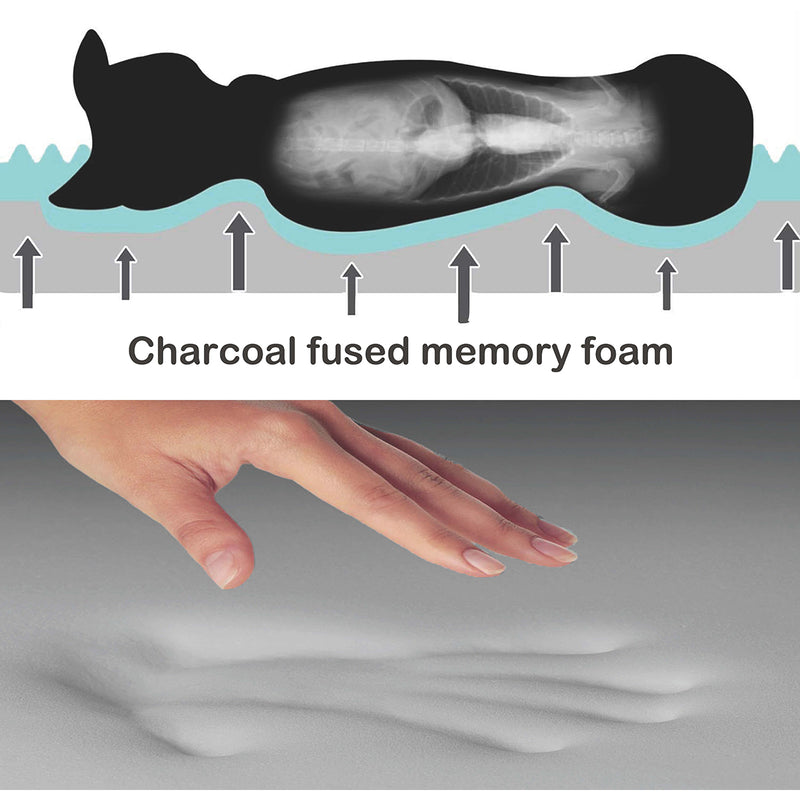 Load image into Gallery viewer, Wuf & Mio Orthopedic Memory Foam Pet Bed - Comfort Meets Support