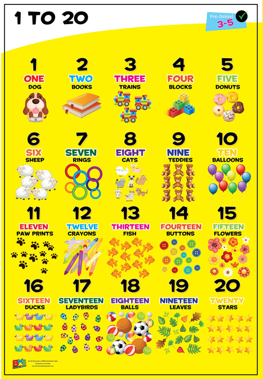 My Wall Chart Pack Preschool