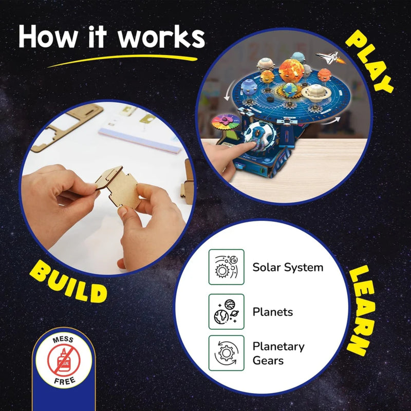 Load image into Gallery viewer, Solar System
