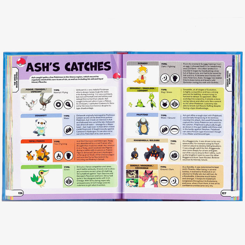 Load image into Gallery viewer, Pokemon - Ash&#39;s Journey
