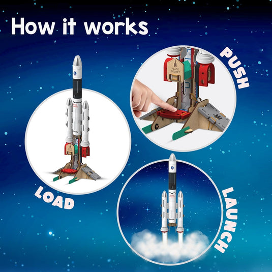 Rocket Launcher - view 6